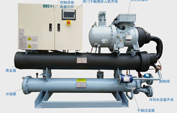 水冷式冷水機和風冷式冷水機有什么不同？